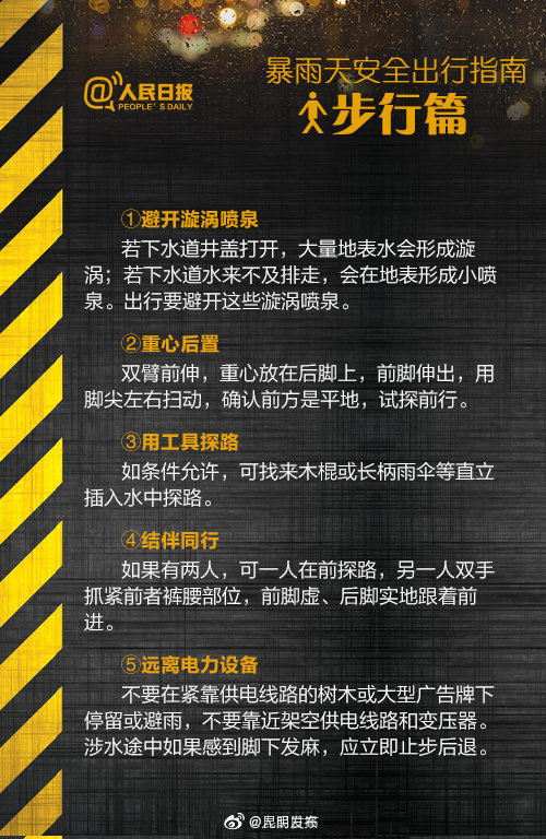 “昆明发布”微博