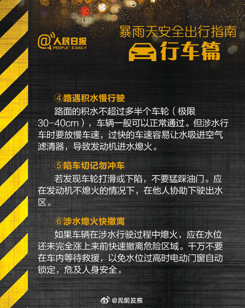 “昆明发布”微博