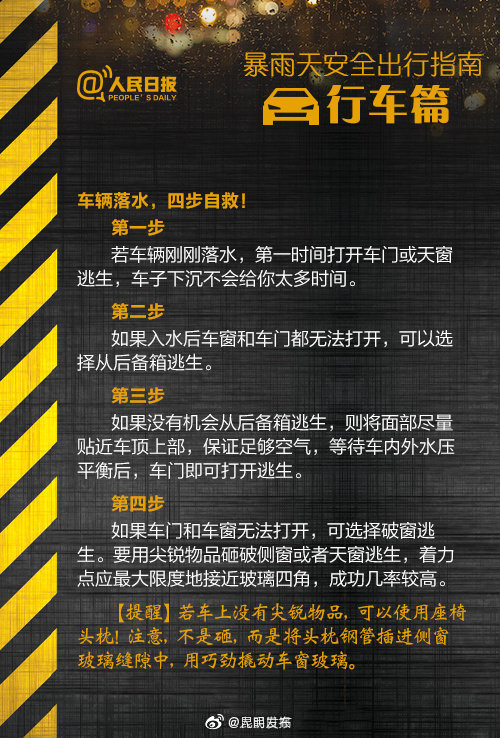 “昆明发布”微博