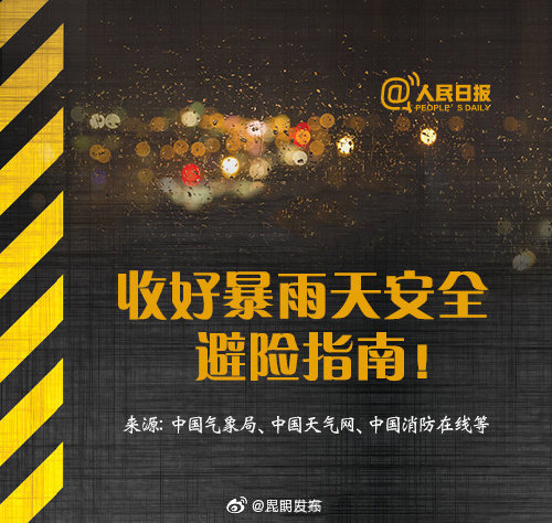 “昆明发布”微博
