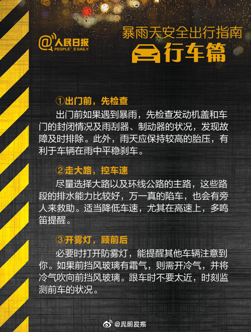“昆明发布”微博