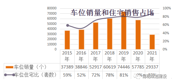 掌上春城(微信)