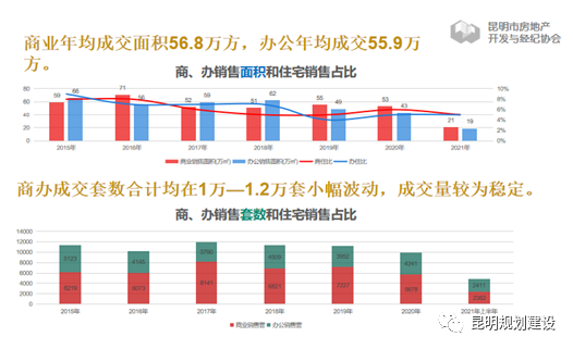 掌上春城(微信)