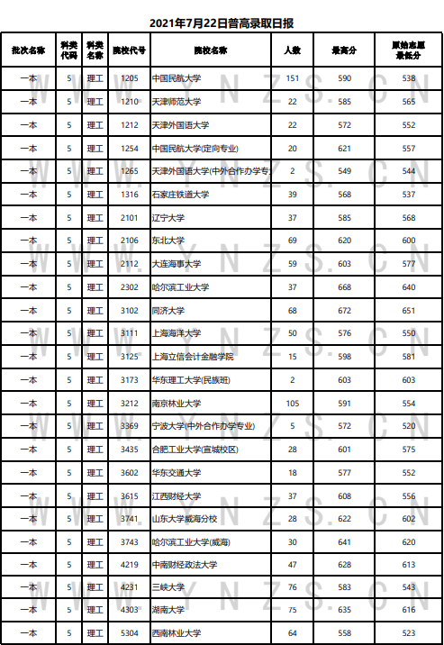昆明信息港(微信)