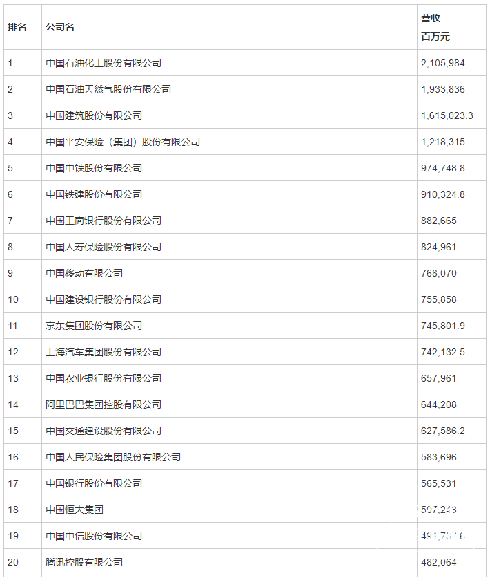 春城晚报(微信)