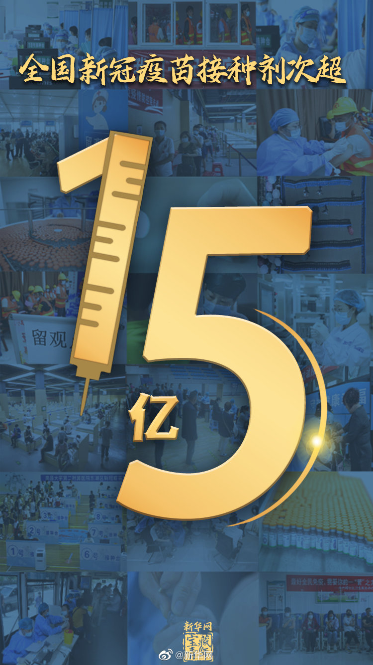 权威快报丨全国新冠疫苗接种剂次超15亿