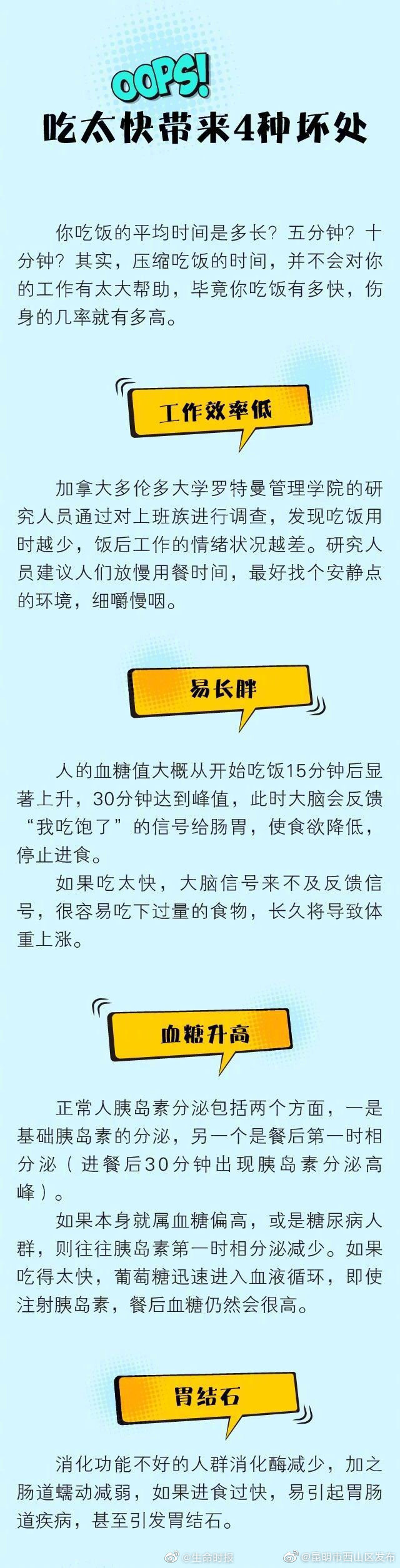 “昆明市西山区发布”微博