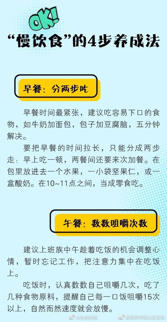 “昆明市西山区发布”微博