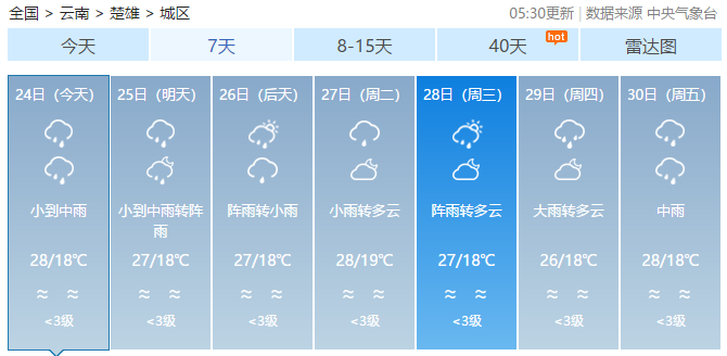 918云南交通台(微信)