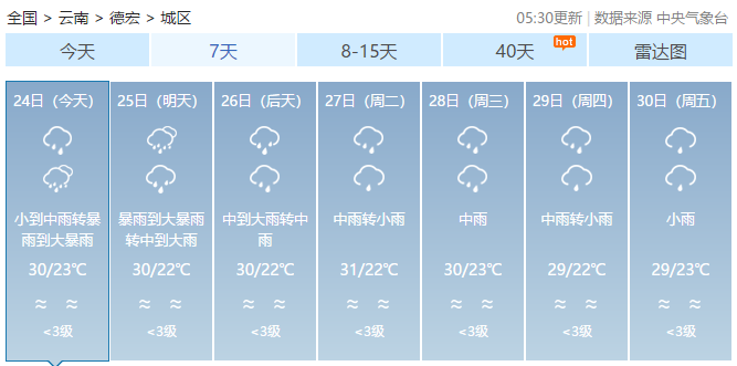 918云南交通台(微信)