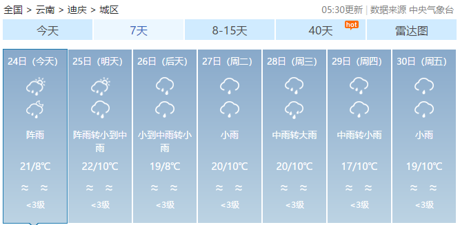 918云南交通台(微信)