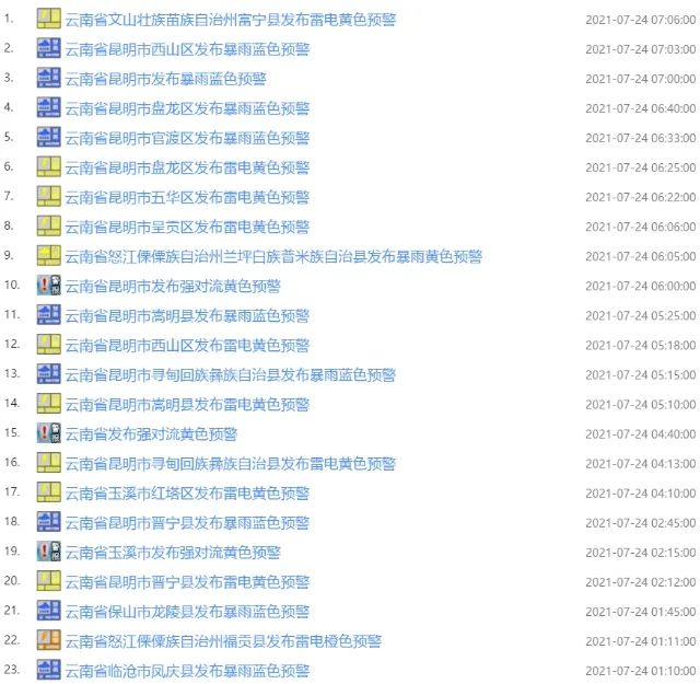 918云南交通台(微信)