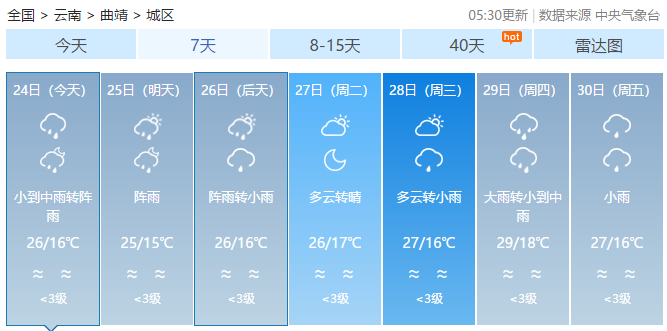 918云南交通台(微信)
