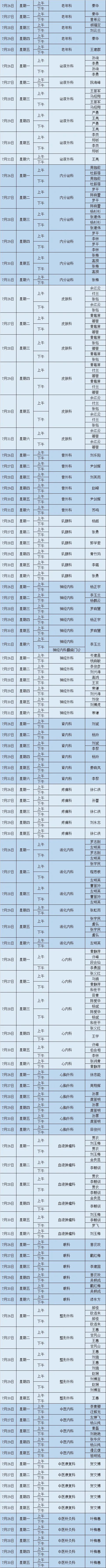 昆明市第一人民医院(微信)