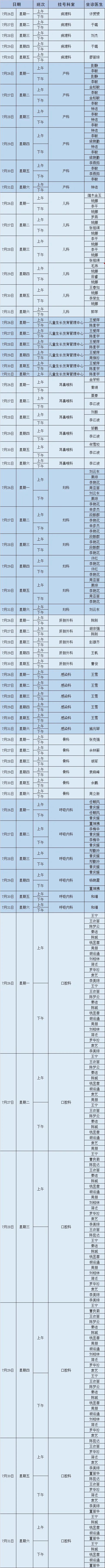 昆明市第一人民医院(微信)