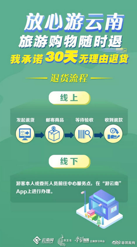 “嵩明发布”微博
