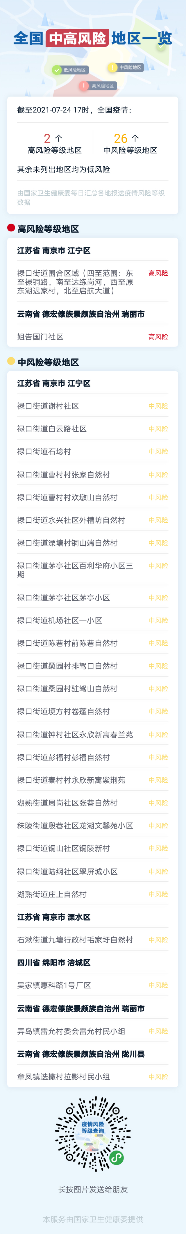全国新增4个中风险地区、江苏南京今日起设立“离宁查验点”……最新消息！
