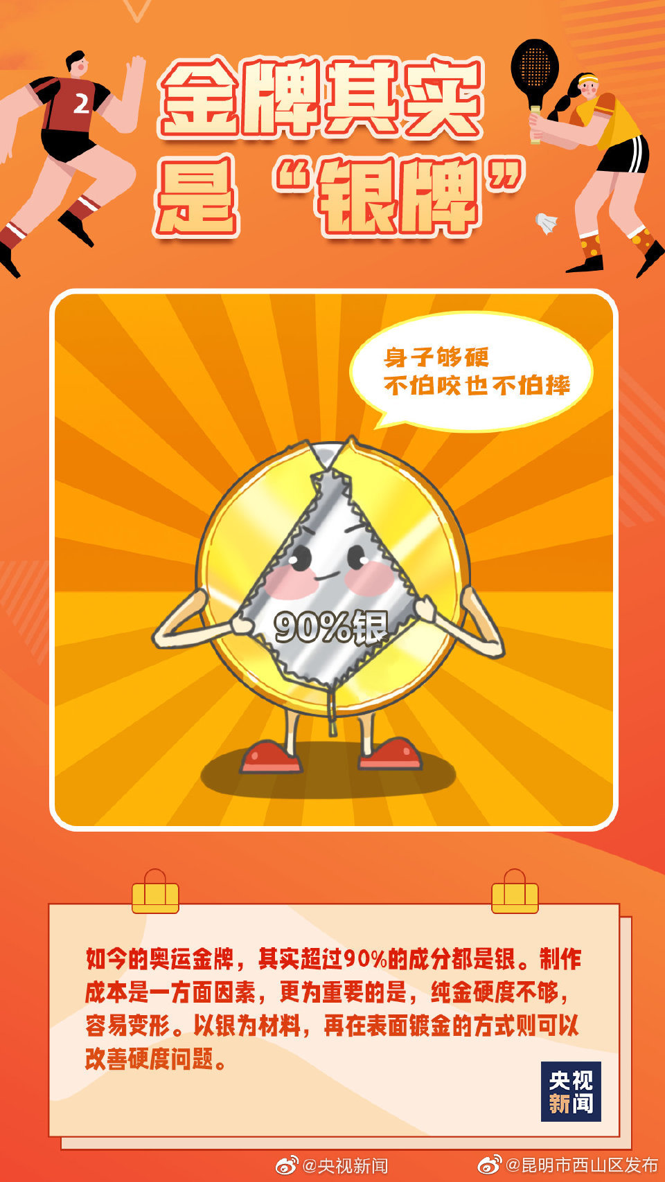 “昆明市西山区发布”微博