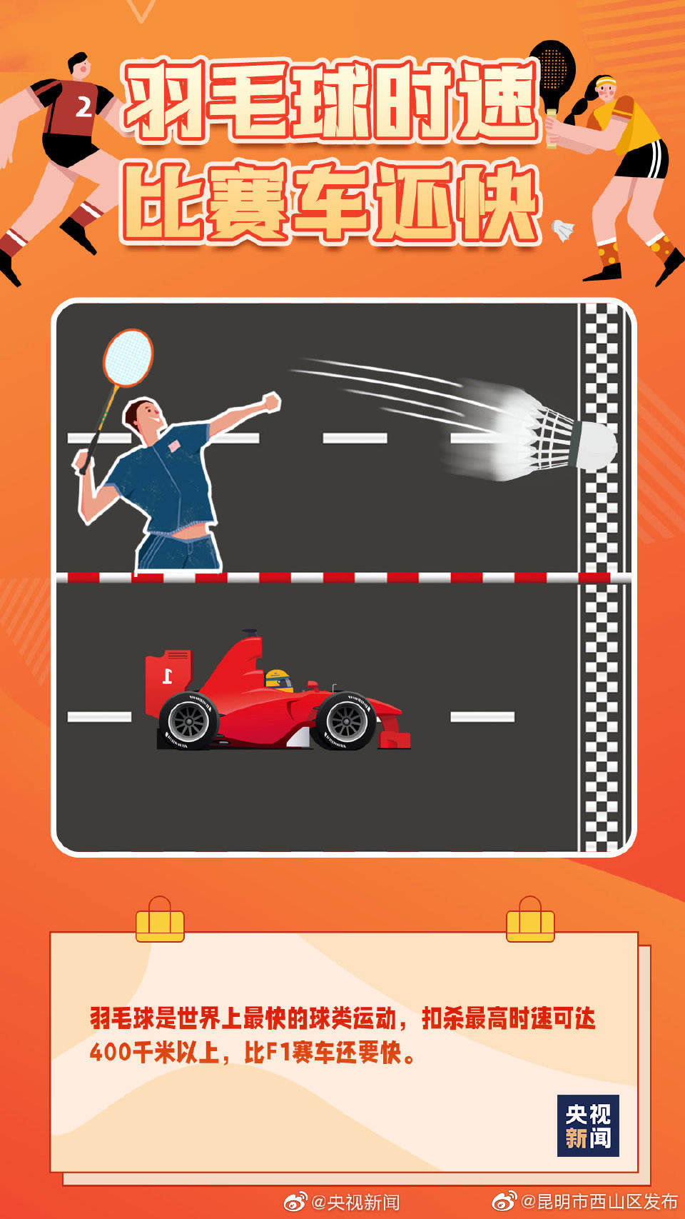 “昆明市西山区发布”微博