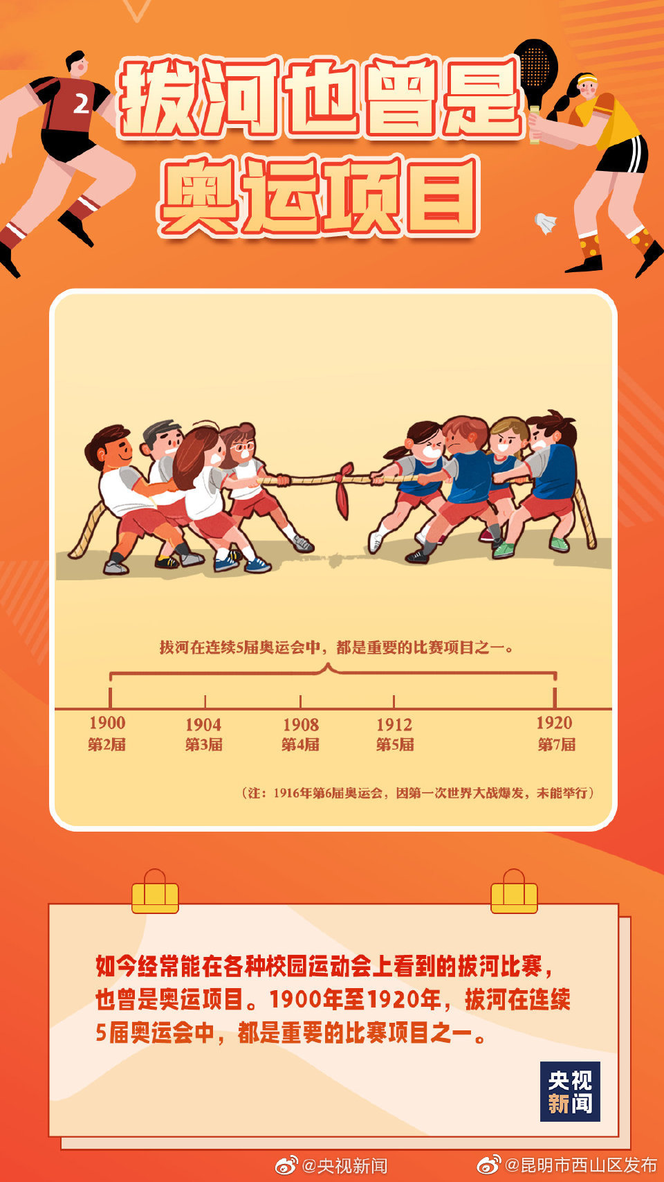 “昆明市西山区发布”微博