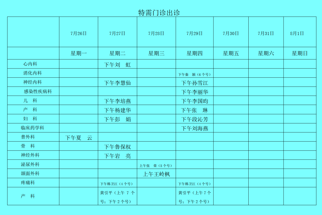 西双版纳傣族自治州人民医院