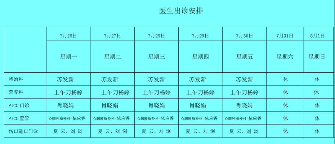 西双版纳傣族自治州人民医院