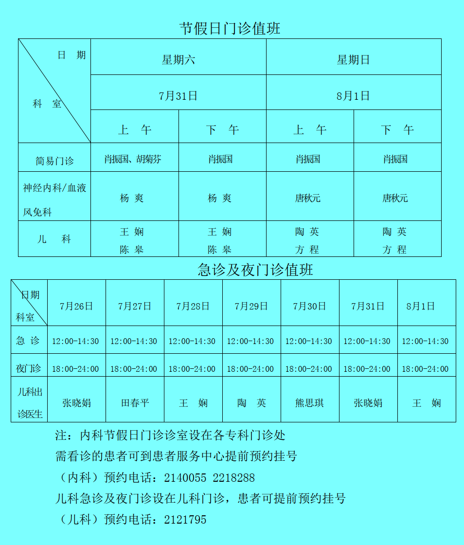 西双版纳傣族自治州人民医院