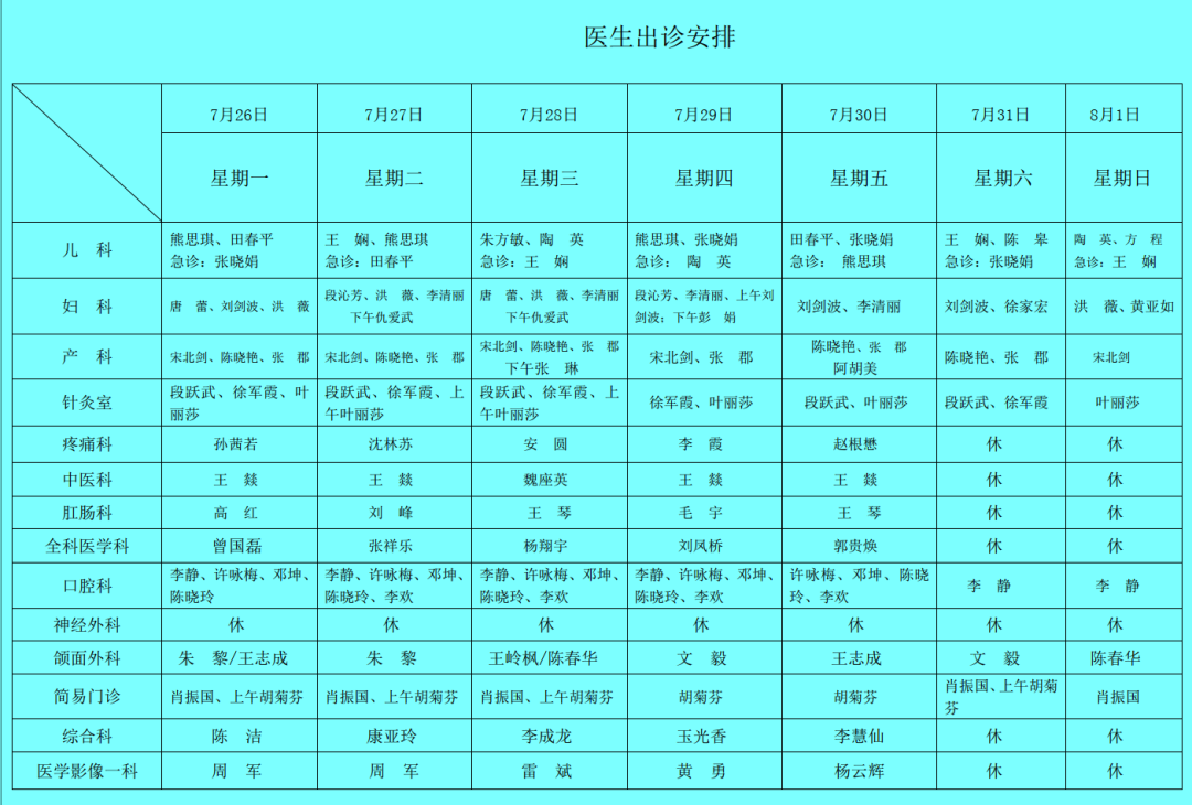 西双版纳傣族自治州人民医院