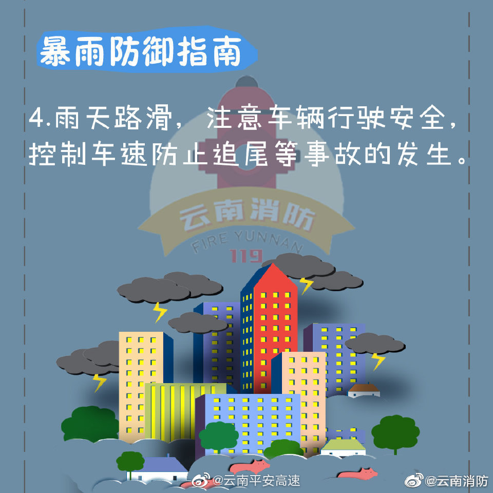 云南平安高速微博