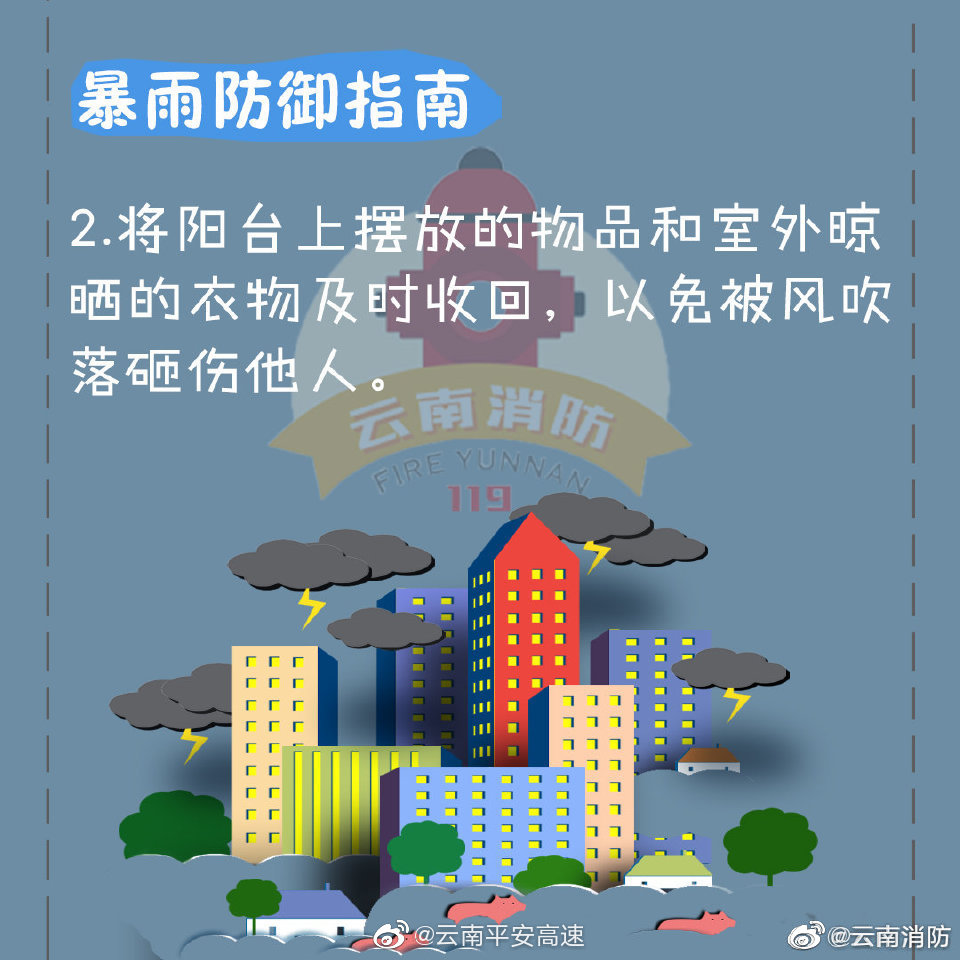 云南平安高速微博