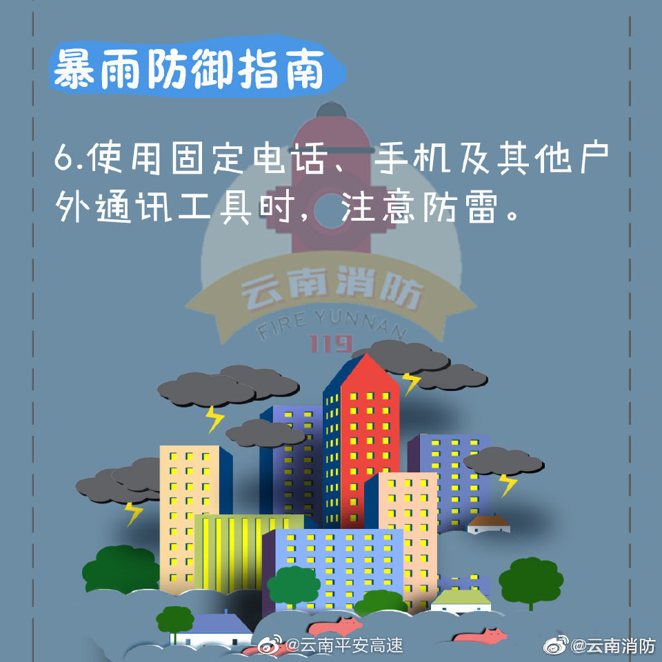 云南平安高速微博