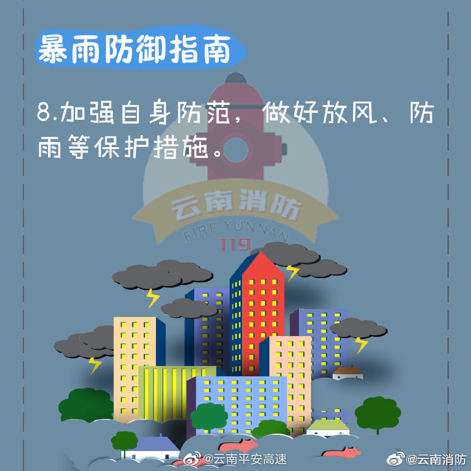 云南平安高速微博