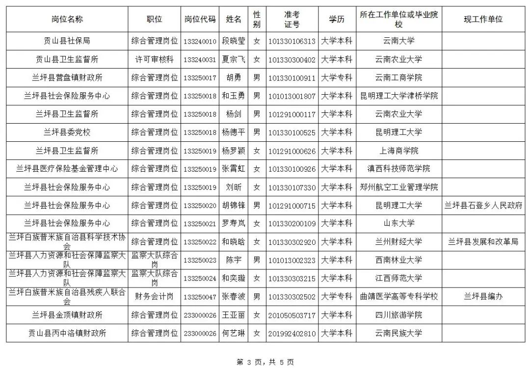 怒江先锋(微信)