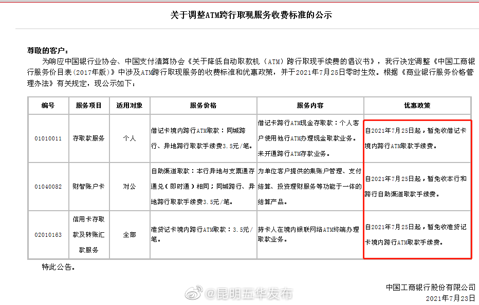 “昆明五华发布”微博