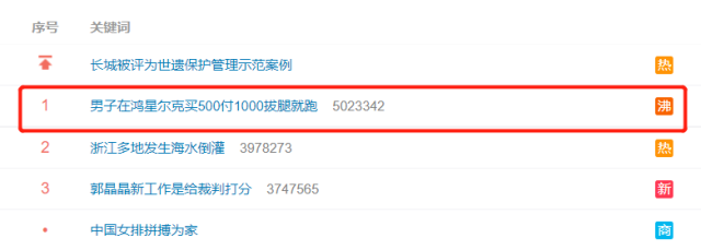 掌上春城(微信)