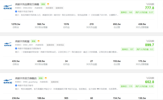 掌上春城(微信)