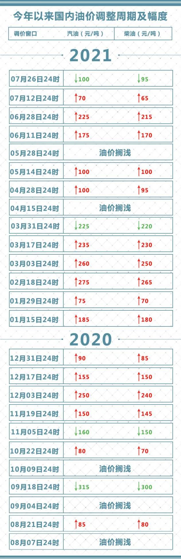 普洱日报(微信)