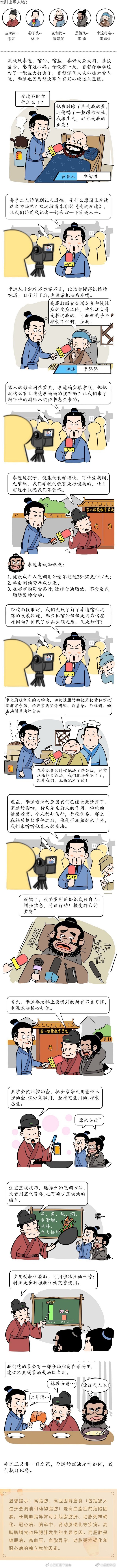 减油——走进李逵
