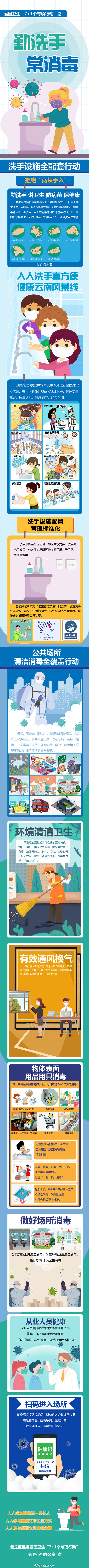 盘龙区爱国卫生运动 | “勤洗手 常消毒”系列动画来袭!