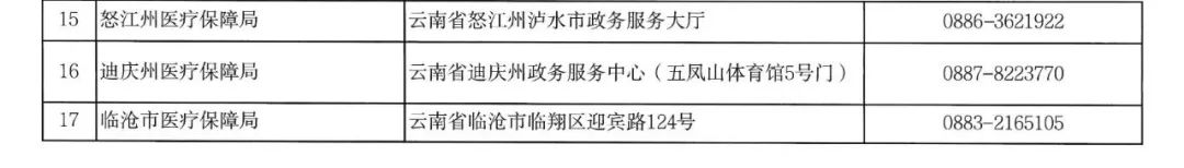 思茅区人民医院