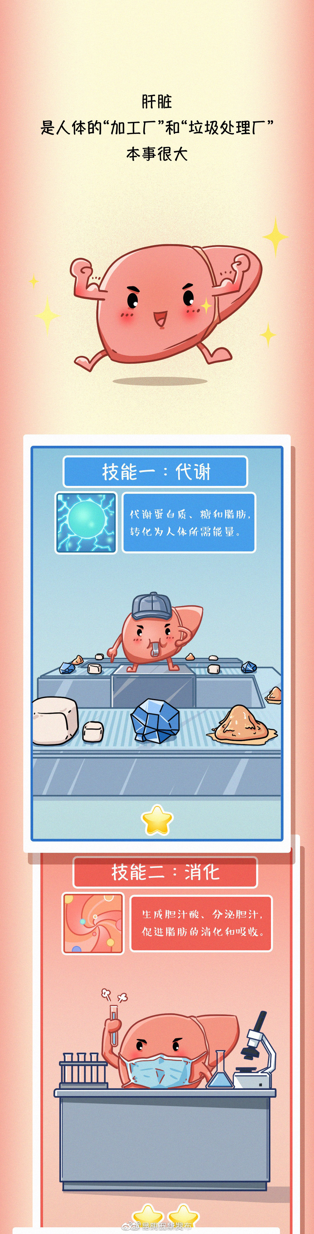 “昆明五华发布”微博