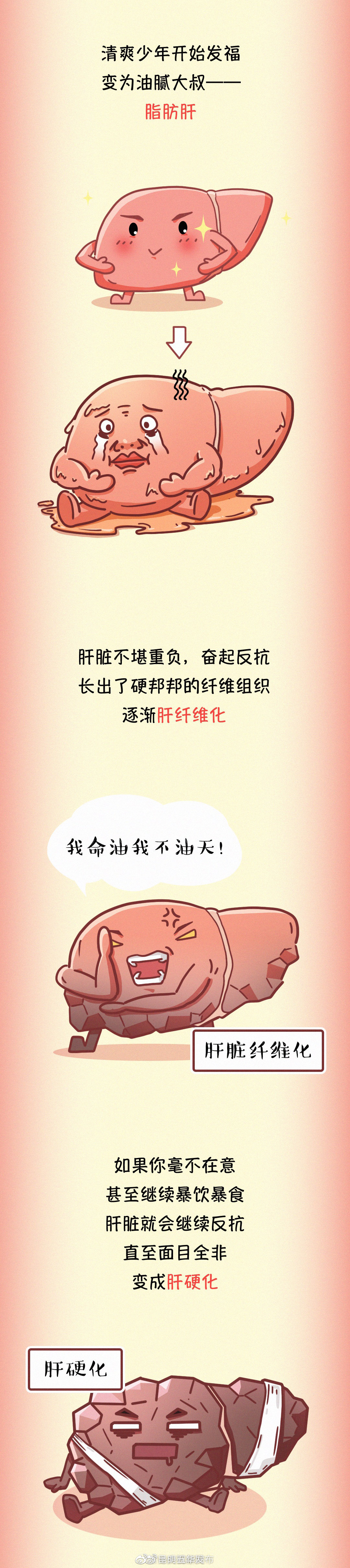 “昆明五华发布”微博