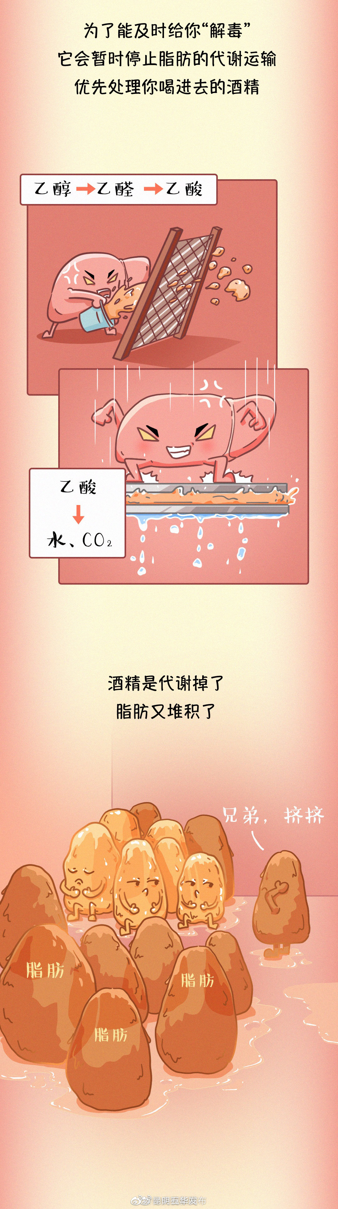 “昆明五华发布”微博