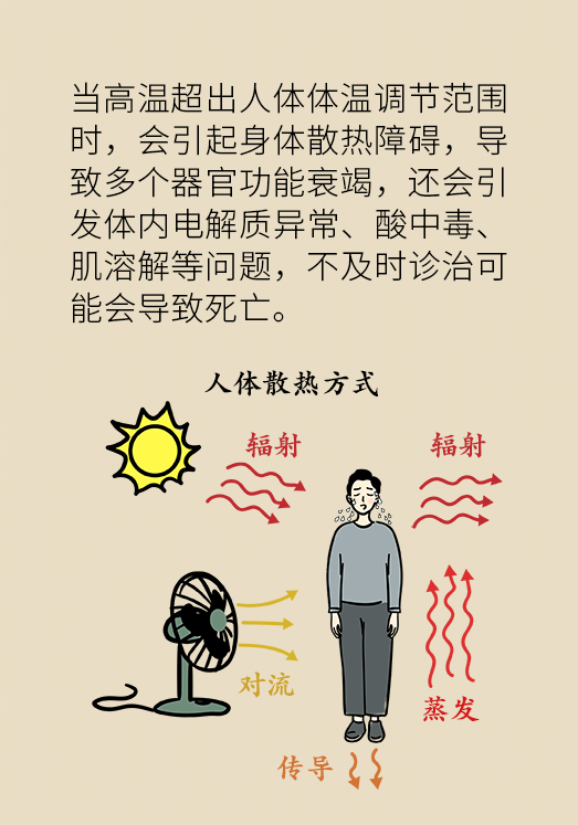 科普中国