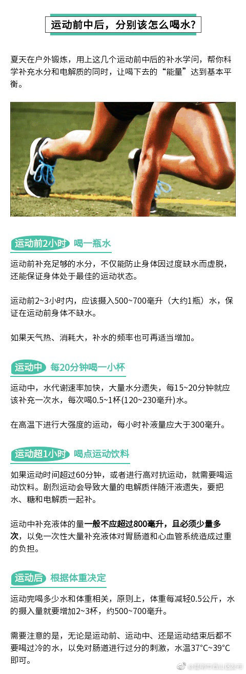 “昆明市西山区发布”微博