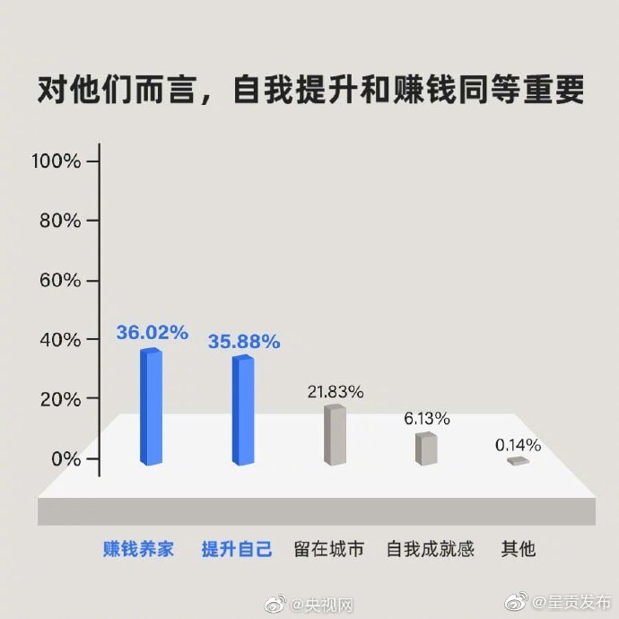 “呈贡发布”微博