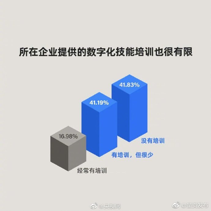 “呈贡发布”微博