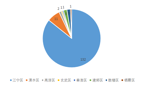 云南疾控(微信)
