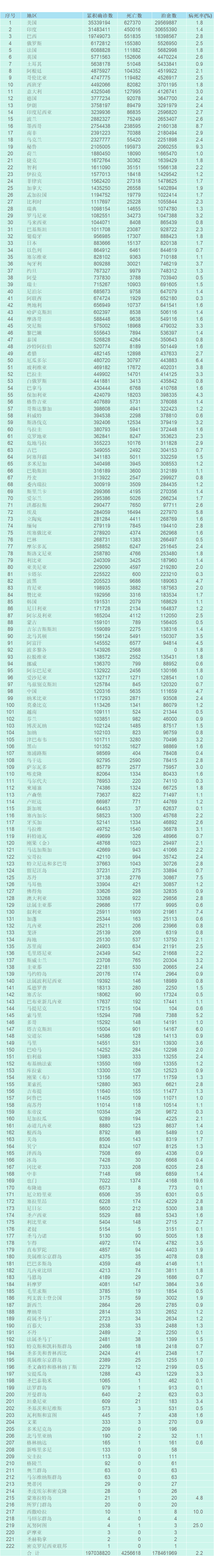 云南疾控(微信)