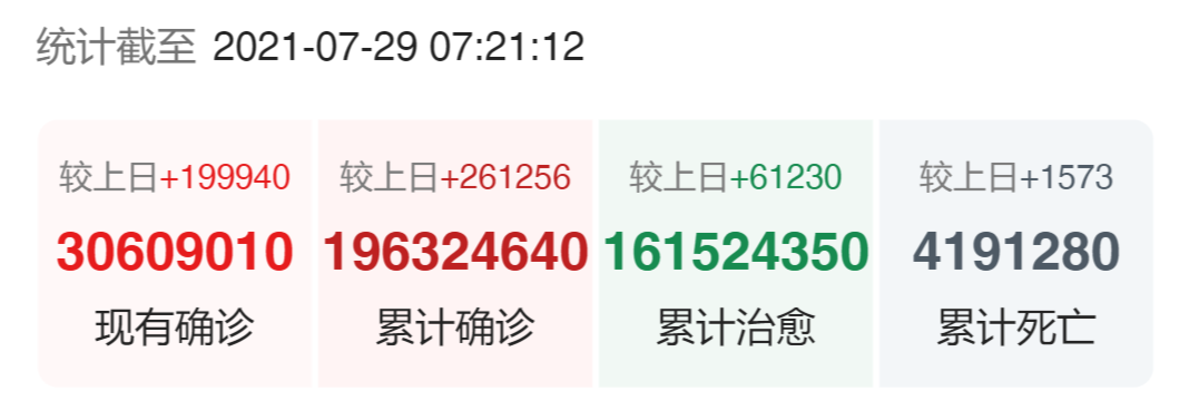 云南疾控(微信)